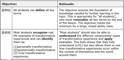 timetables for student project